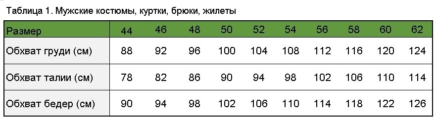 1 костюмы мужские, куртки, брюки.jpg 1 костюмы мужские, куртки, брюки.jpg